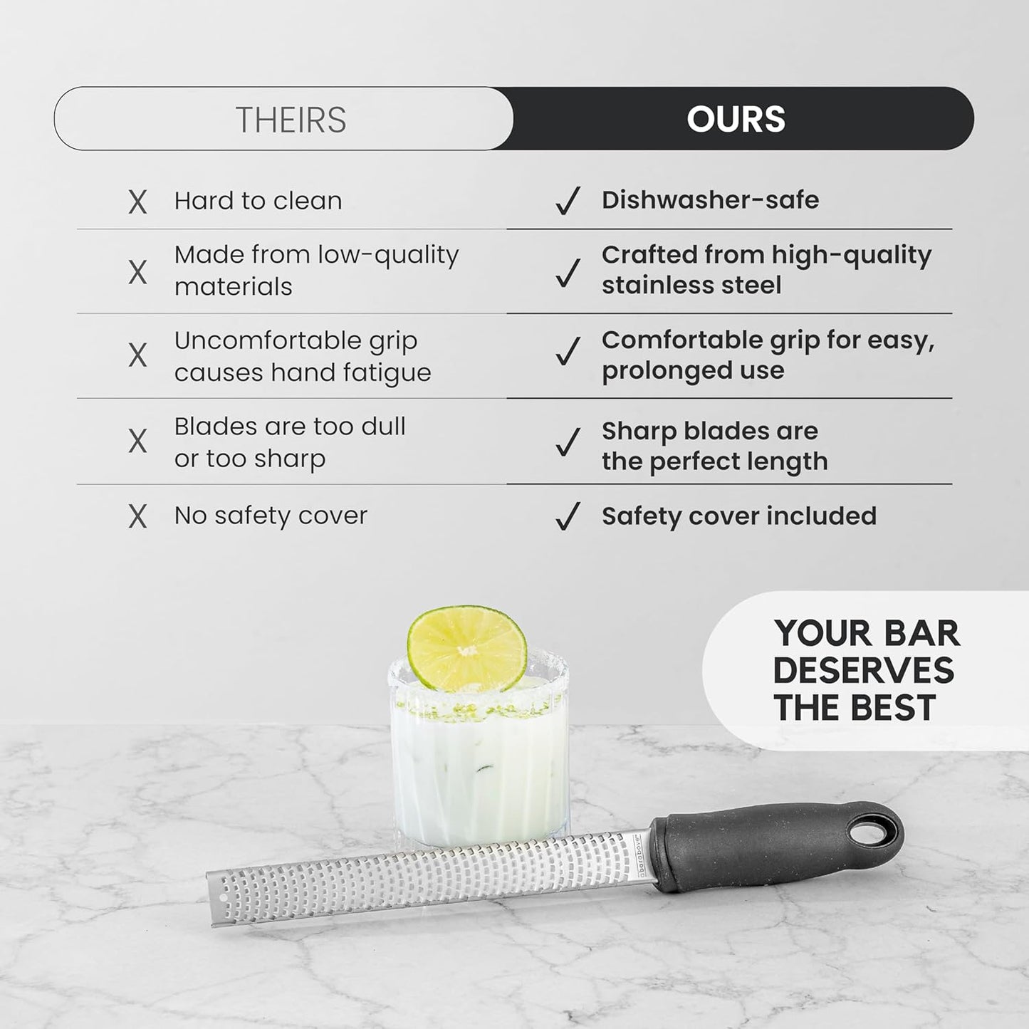 A Bar Above Cheese Grater & Lemon Zester-Chef-Grade Stainless-Steel Citrus Rasp, 12″ Hard-Cheese Grater for Parmesan, Ginger, Garlic, & Cocktail Garnish