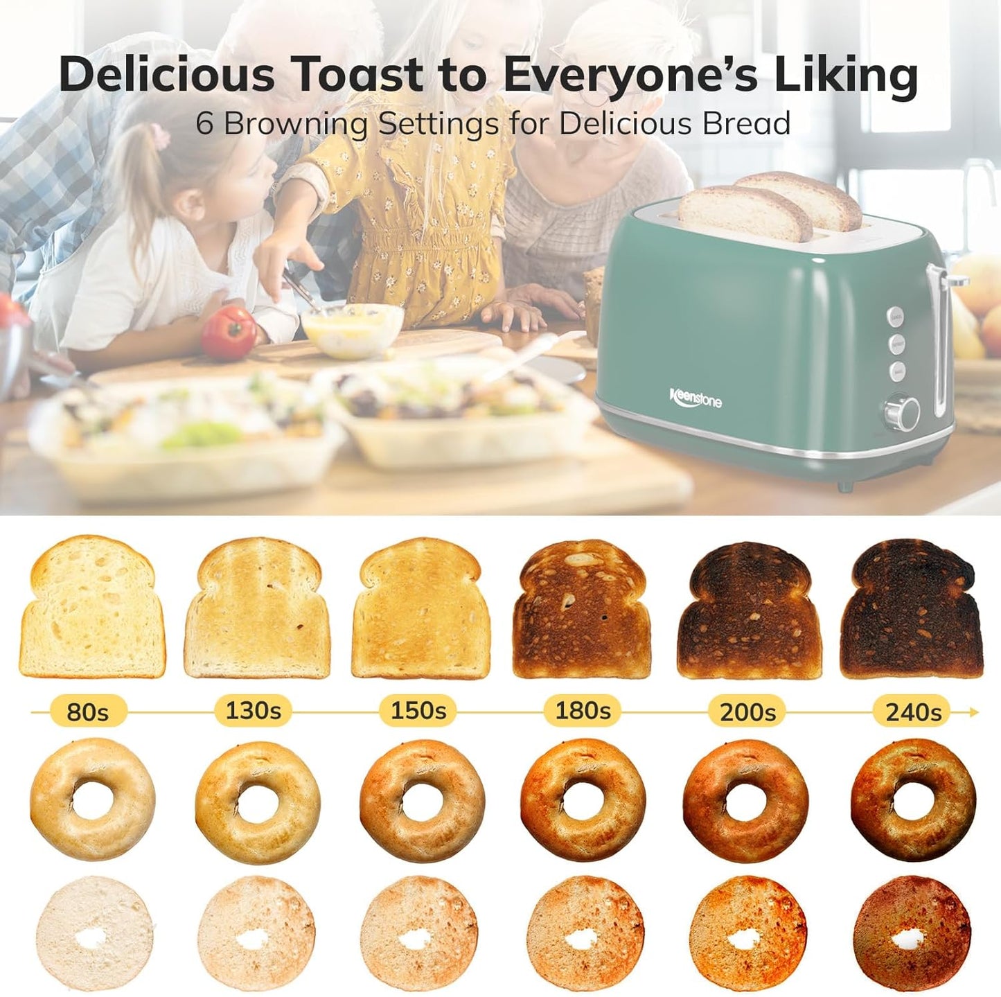 Toaster 2 Slice Stainless Steel with 6 Bread Shade Settings, Bagel, Cancel, Defrost Function, Retro 2 Slice Toaster with Extra Wide Slot, Removable Crumb Tray, dark green