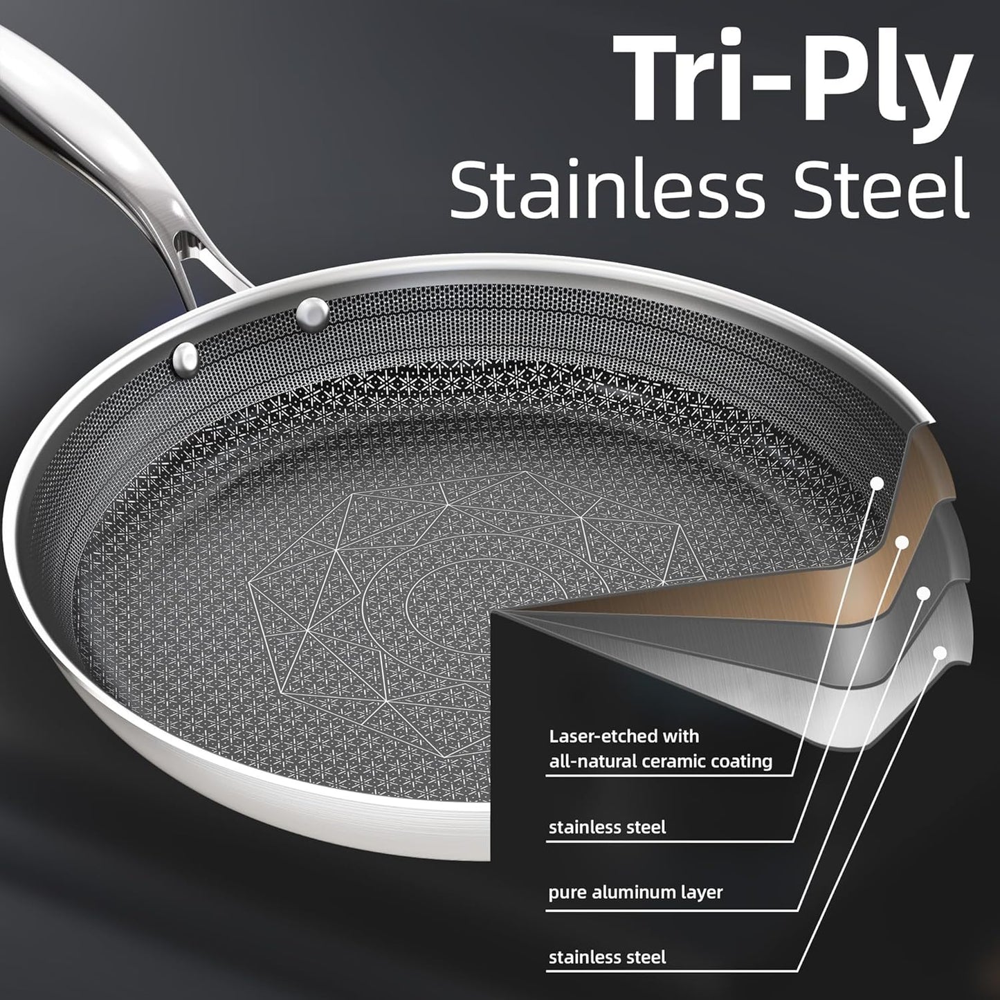 COOKING KING 12-Inch Stainless Steel Pan, Hybrid Nonstick Frying Pan, Skillet, 3-Ply Clad Cookware, Even Heat Distribution, Dishwasher & Oven Safe, with Stay-Cool Handle, Induction Compatible