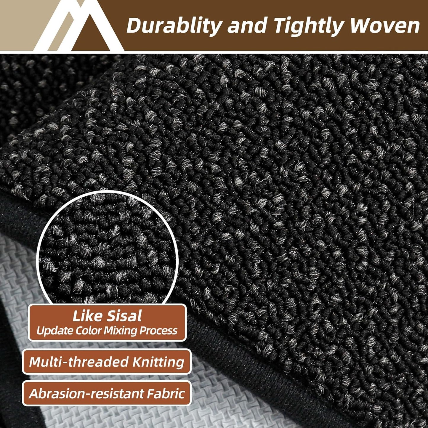 COSY HOMEER-Door-Mat 36"x60" Non Slip Absorbent Entryway Rugs Dirt Trapper Doormats Washable Entrance Mats Low Pile Welcome Floor Mat for Front Back Door and Entry Mats,Black