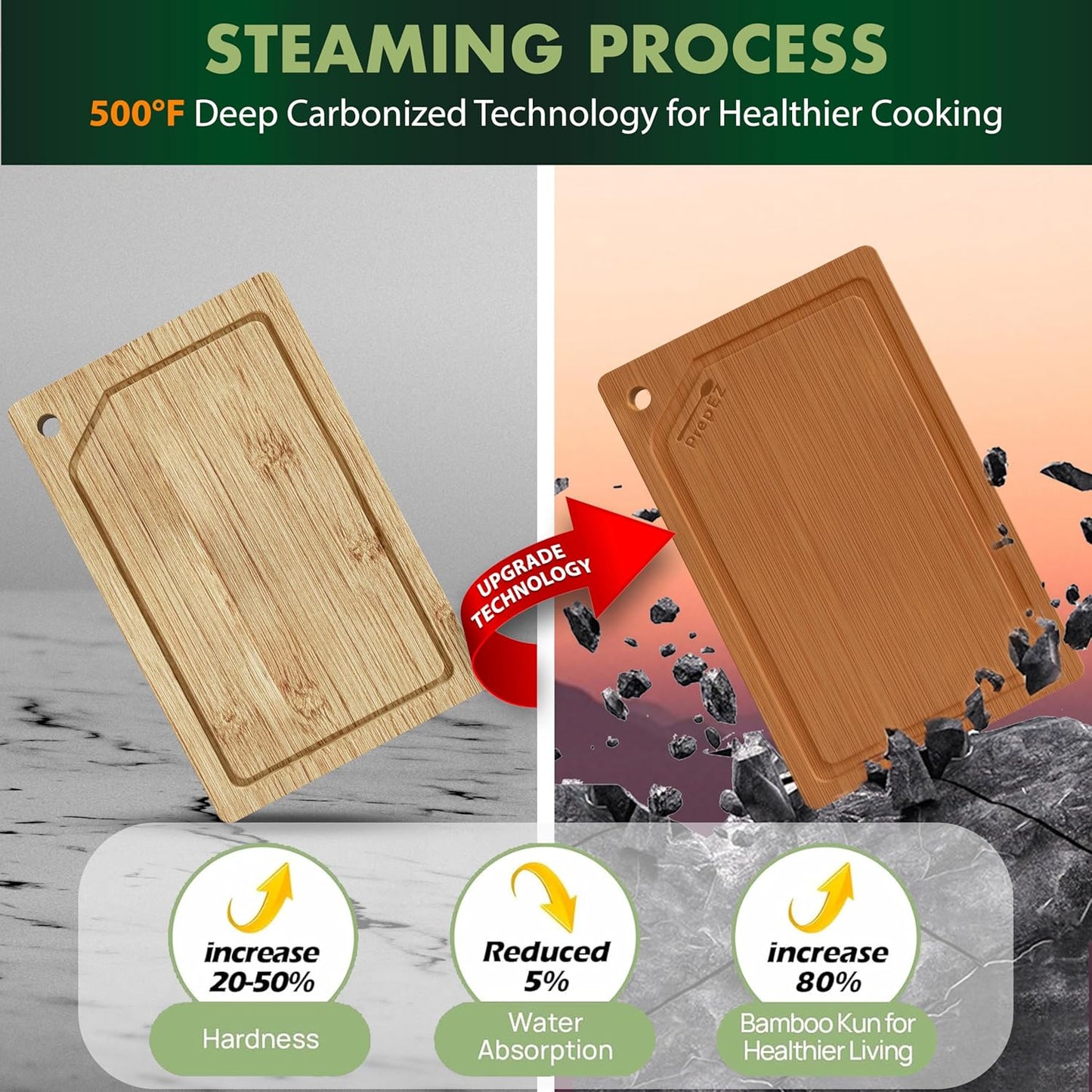Heavy-Duty Cutting Boards for Kitchen – (Pack of 3) Wood Cutting Board Set – Bamboo Cutting Board Set with Deep Juice Grooves – Ideal for Chopping Meat, Vegetables & Fruits etc.