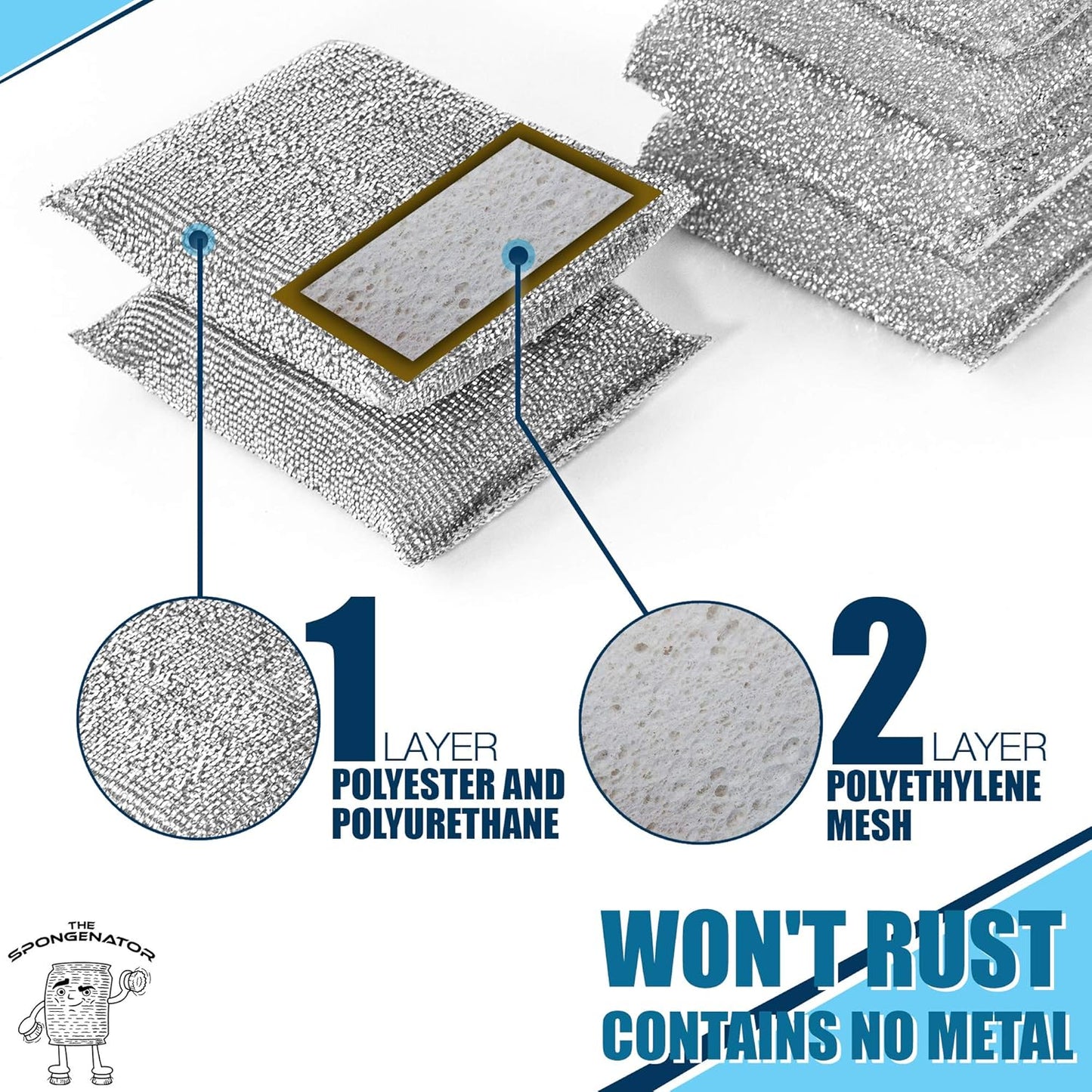 Kitchen Scrubbing Sponges - Heavy Duty Non-Scratch Scrubbing Cleaner Sponges in 1 Color - Multi-Surface Non-Metal Dish Scouring Scrubbers for Fast Cleaning. (12 Pack)