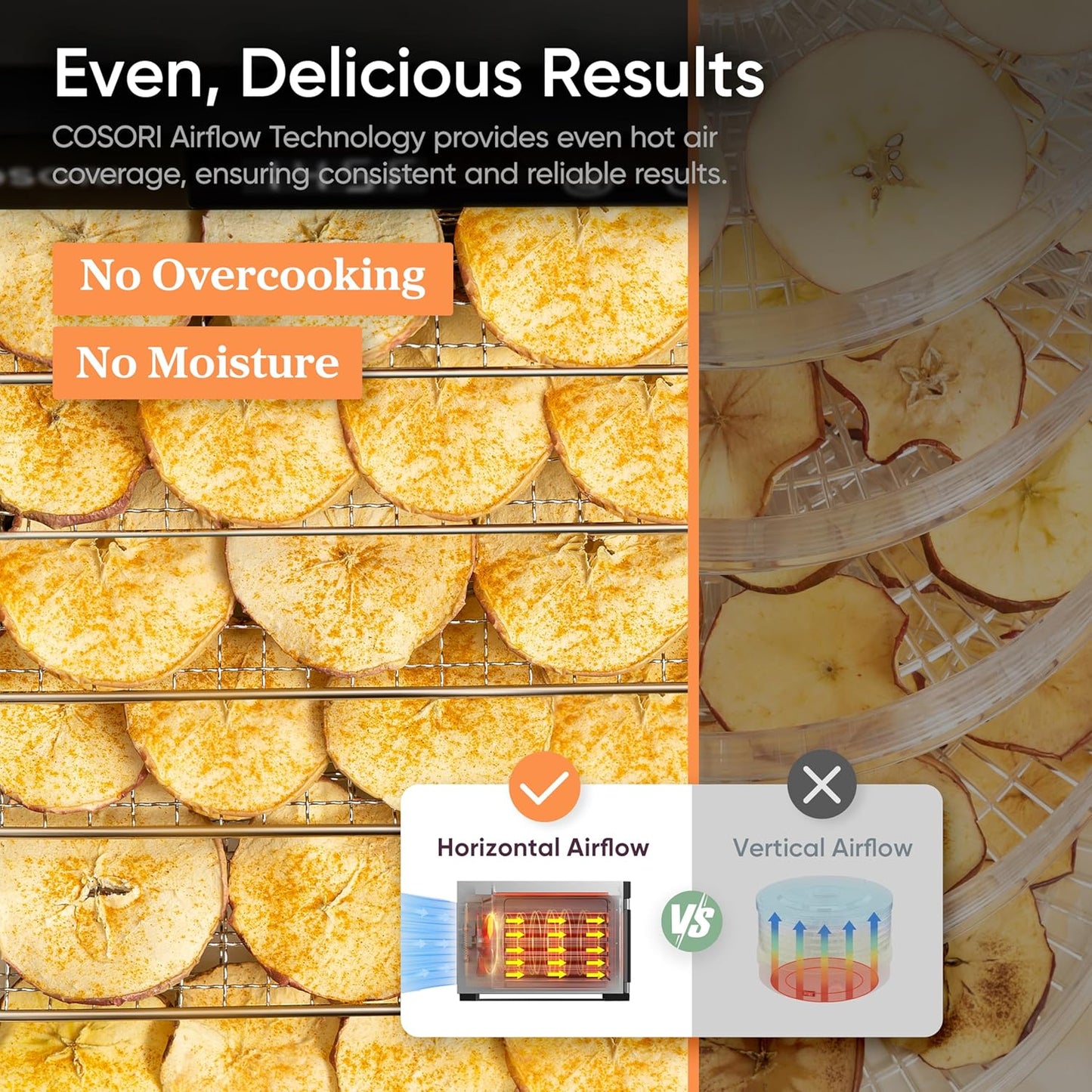 COSORI Food Dehydrator for Jerky, Large Drying Space with 6.48ft², 600W Dehydrator Machine, 6 Stainless Steel Trays, 48H Timer, 165°F Temperature Control, Yogurt Maker, for Herbs, Meat, Fruit